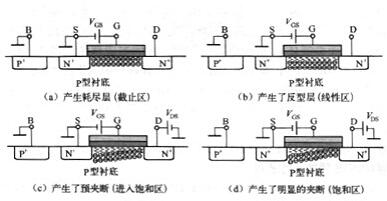 8腳mos管工作原理