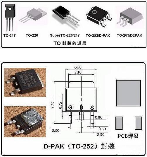 mos251封裝尺寸