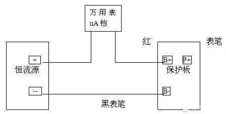 鋰電池保護(hù)板