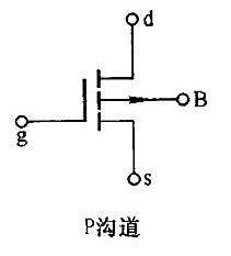 數(shù)字萬用表測(cè)MOS好壞