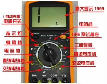數(shù)字萬用表測(cè)量場(chǎng)效應(yīng)管