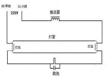 電子鎮(zhèn)流器接線(xiàn)圖,電子鎮(zhèn)流器