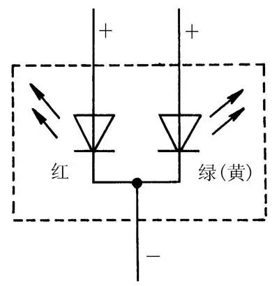 發(fā)光二極管