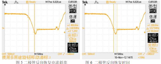 大功率IGBT模塊