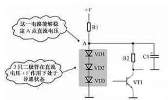 二極管過(guò)載