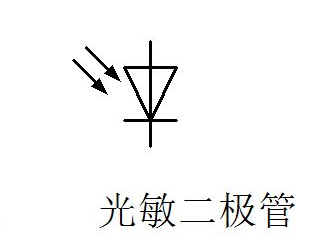 二極管型號(hào)分類(lèi)