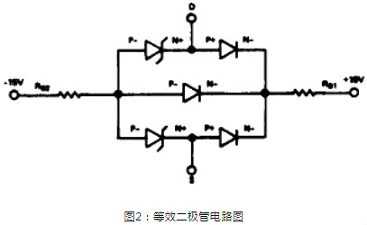 CMOS靜電與過壓?jiǎn)栴}