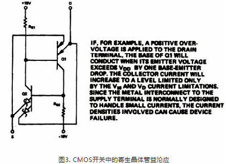 CMOS靜電與過壓?jiǎn)栴}