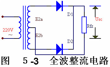 電子電路圖，整流二極管的作用,整流電路