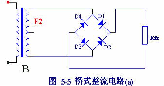 電子電路圖，整流二極管的作用,整流電路