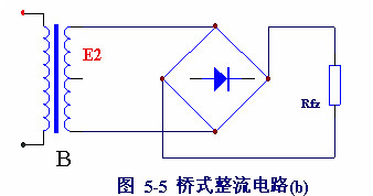 電子電路圖，整流二極管的作用,整流電路