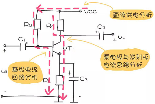 三極管電路分析方法