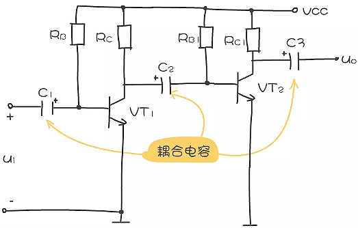 三極管電路分析方法