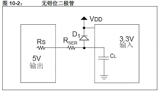 單片機(jī),穩(wěn)壓器,5V轉(zhuǎn)3.3V