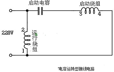 單相電機(jī),電動機(jī)