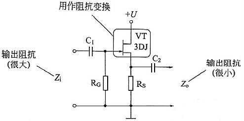 場(chǎng)效應(yīng)管有什么用途