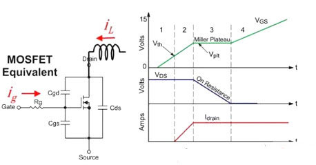 MOS管,開關(guān)電流，MOSFET