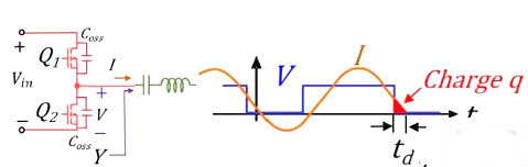 MOS管,開關(guān)電流，MOSFET