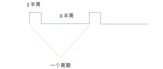 三極管電路表示延時(shí)開關(guān)