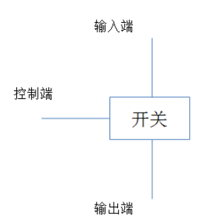 三極管電路表示延時(shí)開關(guān)