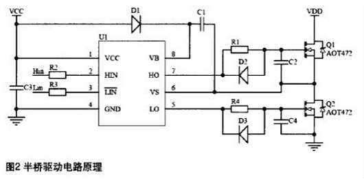 MOSFET半橋驅(qū)動(dòng)電路