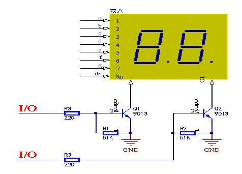 三極管，場效應(yīng)管，IGBT