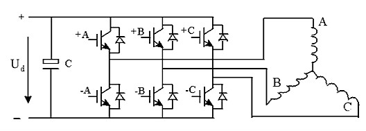 三極管，場效應(yīng)管，IGBT