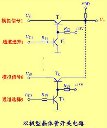 多路開關(guān)-MOSFET