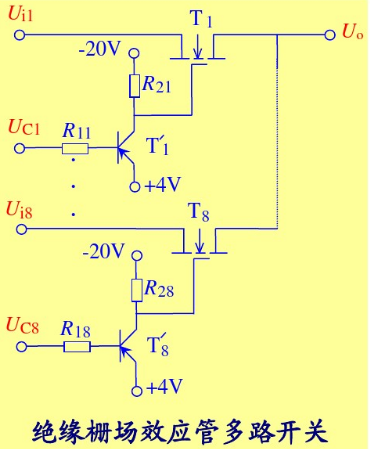 多路開關(guān)-MOSFET