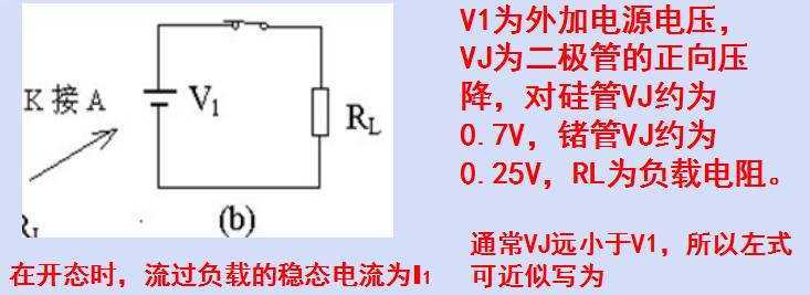 二極管開關(guān)作用，二極管反向恢復(fù)時(shí)間