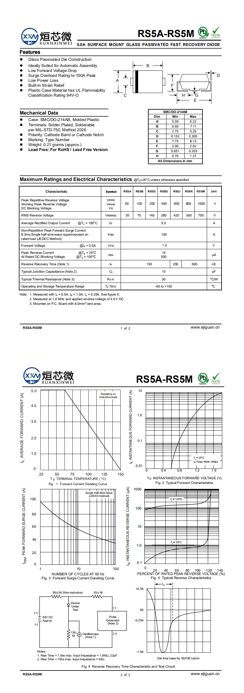 RS5D快恢復(fù)二極管