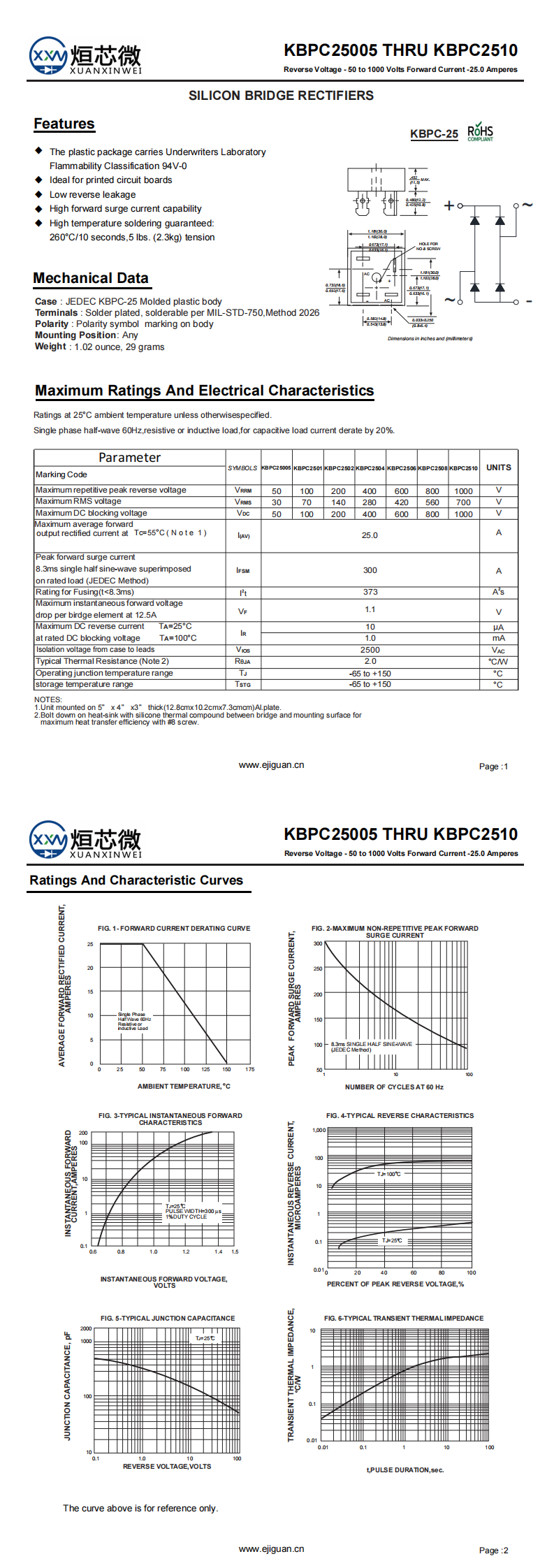 KBPC2510整流橋