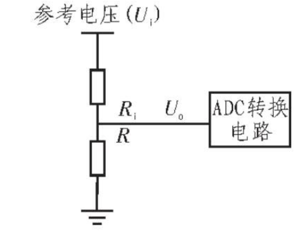 熱敏電阻測(cè)溫電路