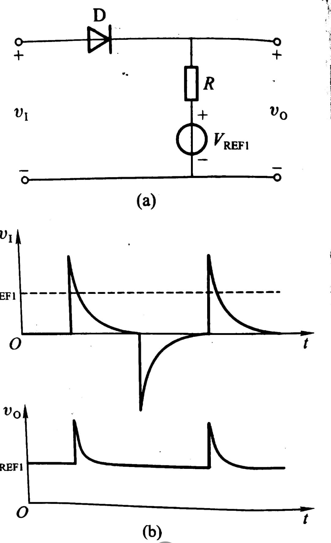 二極管開關(guān)應(yīng)用電路