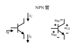 二極管 三極管 MOS管