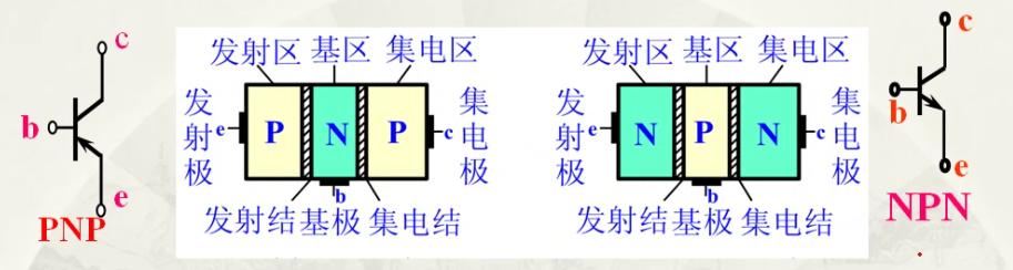 晶體管 場效應管