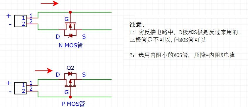 MOS管的應(yīng)用