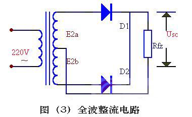 半波整流,全波整流,橋式整流