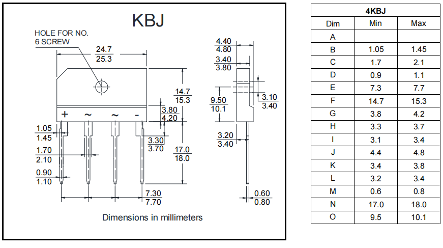 KBJ410