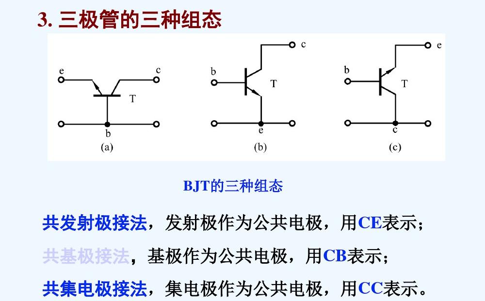 雙極結(jié)型晶體管