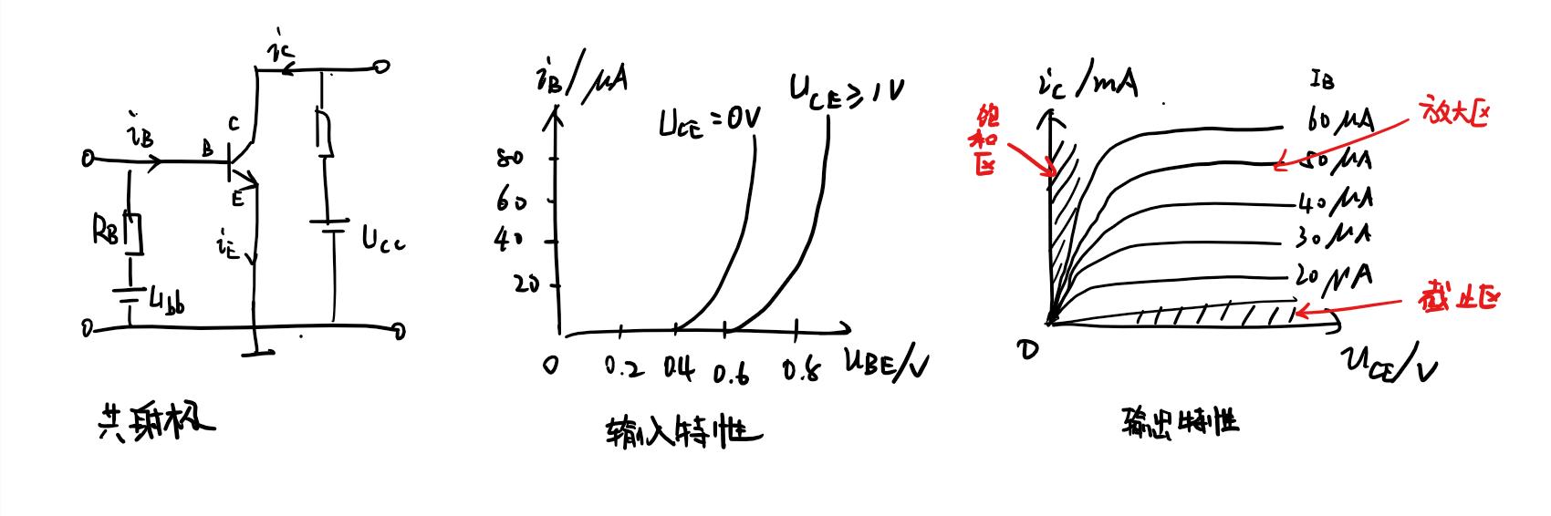 晶體管