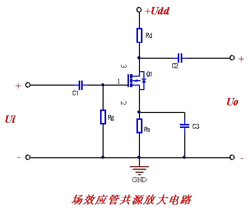 場(chǎng)效應(yīng)管 放大作用 恒流輸出 開(kāi)關(guān)導(dǎo)通