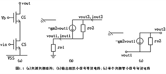 共源共柵結(jié)構