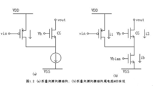 共源共柵結(jié)構