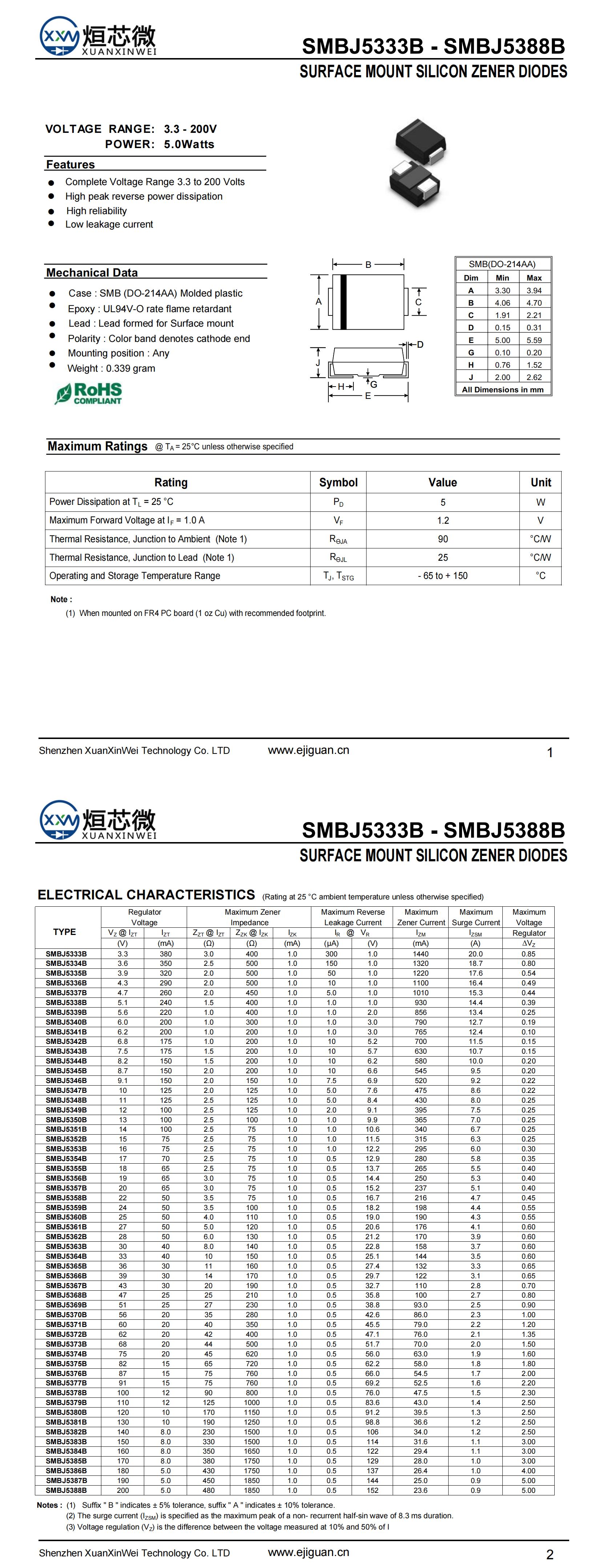 SMBJ5387B