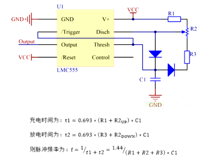 電源 負(fù)載 瞬態(tài)