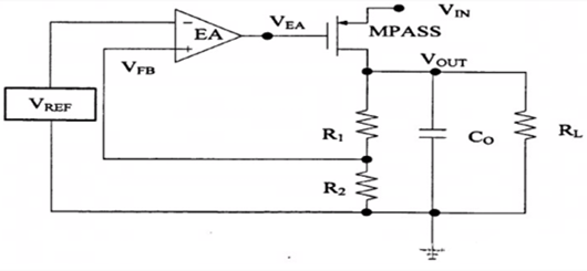 LDO 穩(wěn)壓器 MOS管