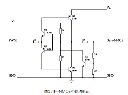 PWM 驅(qū)動 MOS管