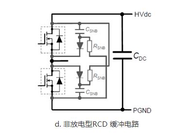 緩沖電路 尖峰