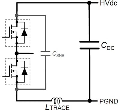 SiC MOSFET 尖峰